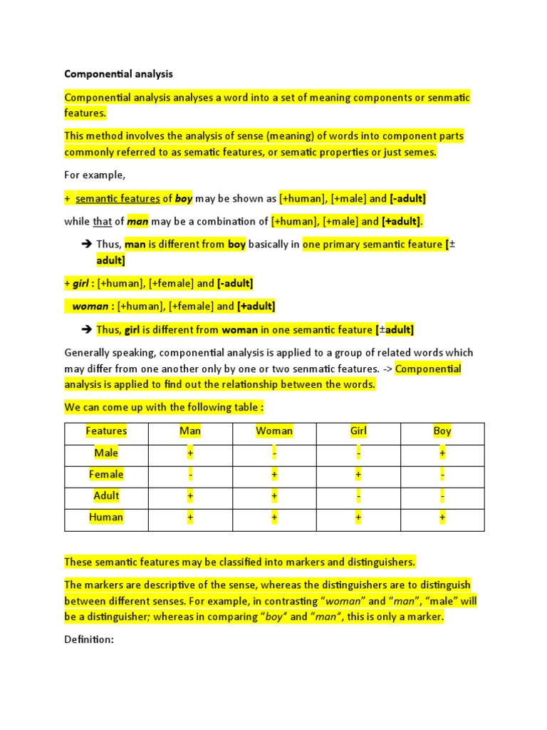 PDF] COMPONENTIAL ANALYSIS OF MEANING: THEORY AND APPLICATIONS
