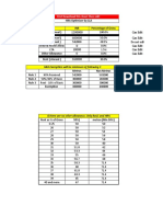 First Download This Sheet Then Edit: HRA Exemption Will Be Minimum of Following 3