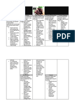 Rinjani Ayundatika Putri 24030118140073 - Business Model Canvas