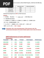 Instruction Type Instruction Count Cycles Per Instruction