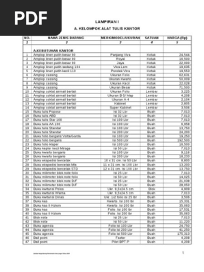 Standar Harga Pemko Langsa 2014 | PDF