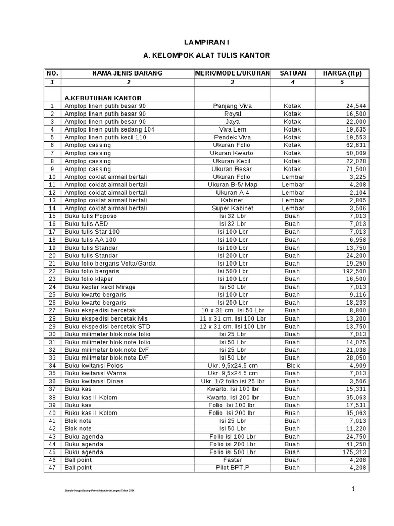 Standar Harga Pemko Langsa 2014 | PDF