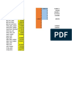 Steel Mill Production Optimization