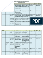 Program Kerja Wakasek Kurikulum 2122