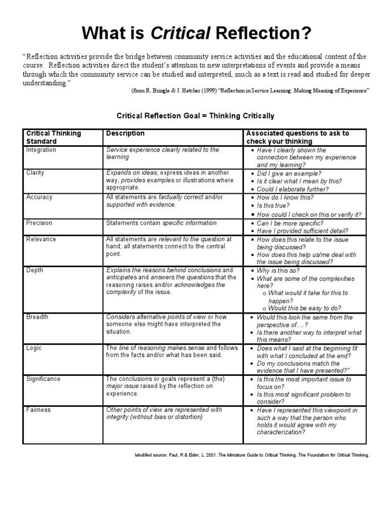 What is critical reflection critical thinking question