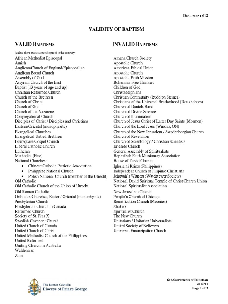 612 Commentary Validity of Baptism in The Catholic Church PDF