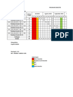 7 - 2021 - 5 - Program Semester