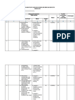 (Logmul XII) Revisi