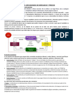 Unidad 3 Ok- Mecanismos de Mercados y Precios