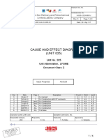 Indra: Cause and Effect Diagram (UNIT 025)