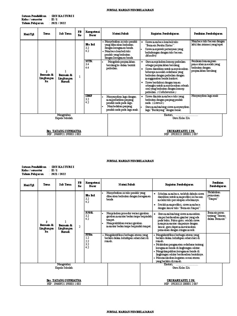 Jurnal Pembelajaran Kelas 2 SD | PDF