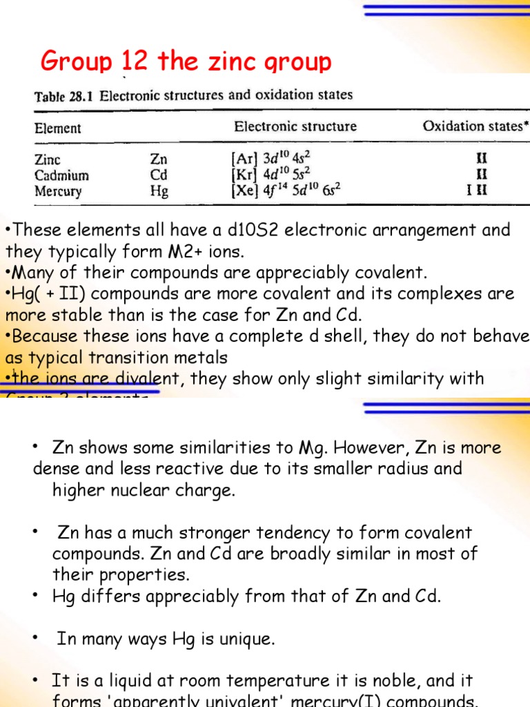 Group 12 Metals | PDF | Coordination Complex | Zinc
