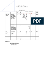 TOS 1st Quarter MATH 7