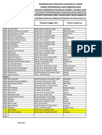 Data Kelas 3