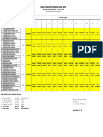 Jadwal Praktikum FDM Reg A 2021 - 1