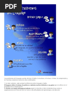 Los Problemas Del Lenguaje Transtornos