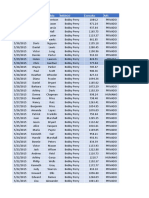 Pacientes Formatos