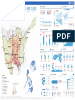 Aurora: Population Poverty