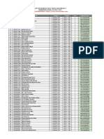 Data Peserta Test TOEFL TBI Batch 1 2021-2022