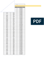 Base de Datos