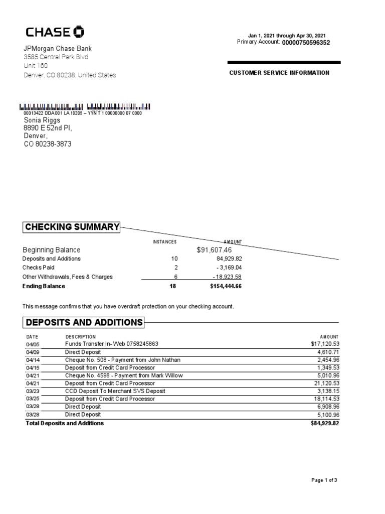 February 2020 Bank Statement Summary | PDF | Cheque | Deposit Account