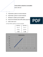 Microeconomia - Equilibrio de Mercado