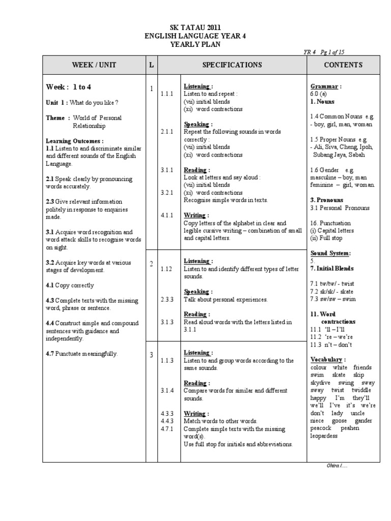 Year 4 English Language Yearly Plan | PDF | English Language | Word