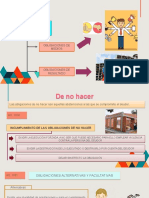 Clasificación y extinción de obligaciones