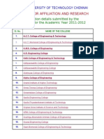Centre For Affiliation and Research: Affiliation Details Submitted by The Colleges For The Academic Year 2011-2012