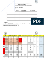 Selección de Estrategias Efectivas Y Rentables: Tiempos Perdidos Mantención Febrero 2013