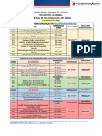 Cursos pós-graduação EAD Salgado Oliveira 2022