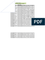 Turno Examenes Finales Nov - Dic 2021 Abogacia 089-98