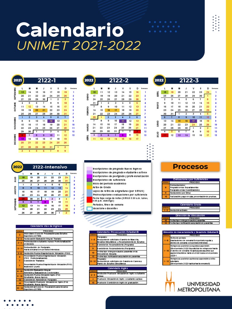 Calendario Unimet 2024
