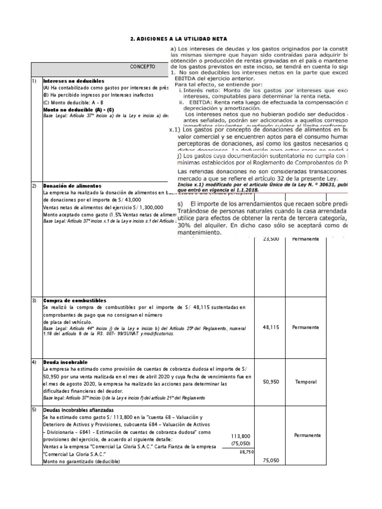 Ajustes Tributarios para Renta 2020 | PDF | Impuesto sobre la renta ...
