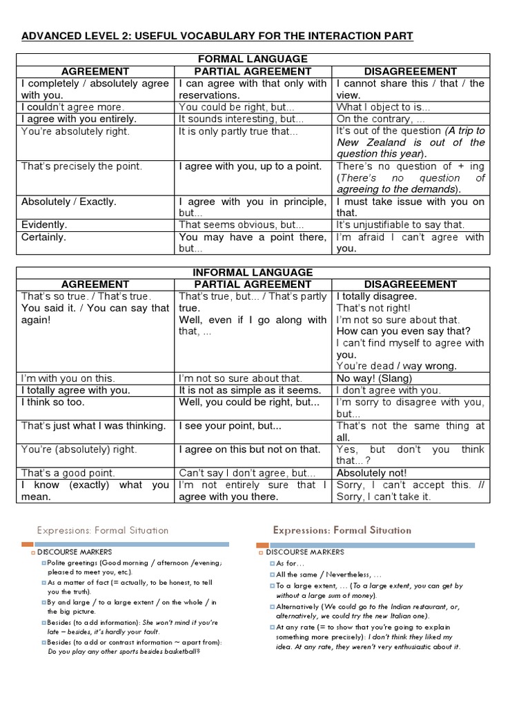 C1 Useful Vocabulary For Interaction Photocopy For Students | PDF ...