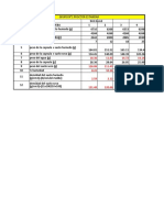 Proctor Estándar Grupo 1: Pruebas de Humedad y Densidad de Suelo