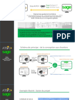 Bimetre Sage Attic PDF