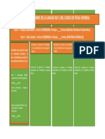 Diagrama de Bloques Fase 3 (Anexo 1)