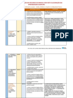 Otimização do manual para ensino da civilização clássica