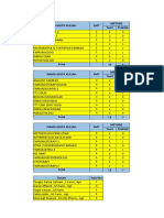 Nama Mata Kuliah SMT Metode Teori Praktek: Total Sks