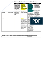 CSTP 2 Completed UPDATED