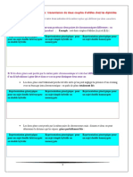 Cours Dihybridisme Rénové 2018 Pour Fusion