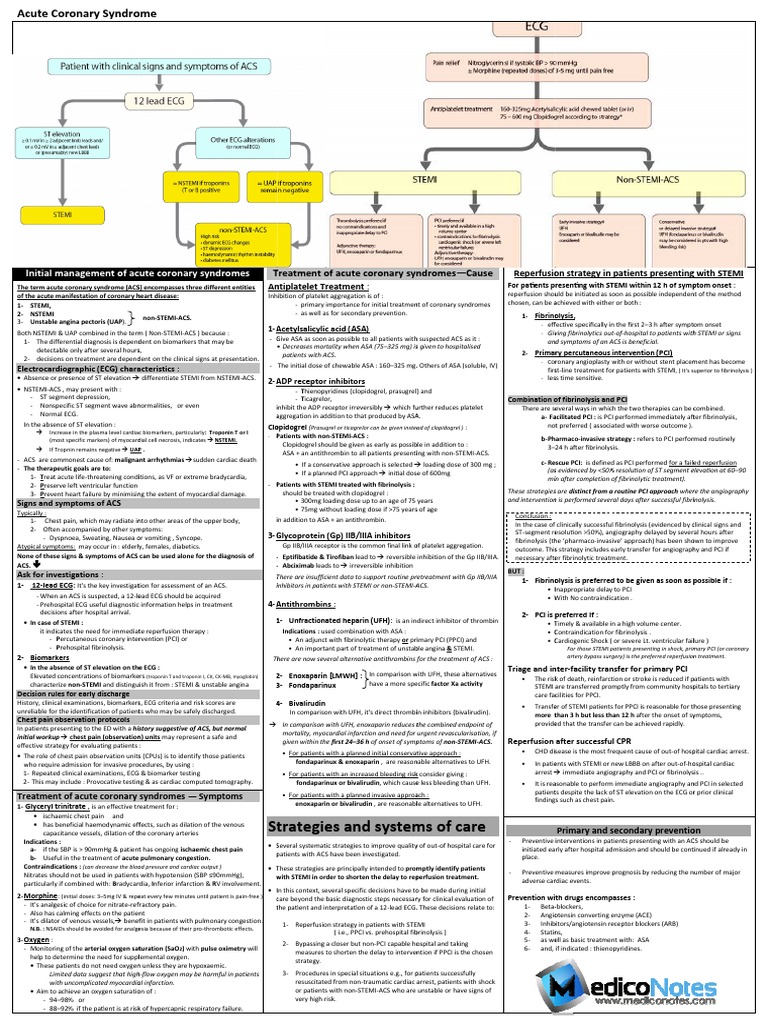 Acute Coronary Syndrome Management Guide | PDF | Myocardial Infarction ...