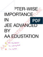 Jee Advanced Chapterwise Analysis by Aa Edustation
