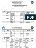 Rencana Program Kerja Bidang Pend Dan Kem 2019