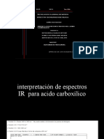 Interpretación de Espectros IR para Acido Carboxílico