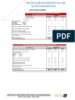 Tabla Salarial