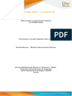 Anexo 1. Ficha Mapa Mental y Presentación Empresa - Wendycarmona