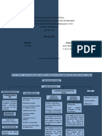 MAPA CONCEPTUAL Base de Datos