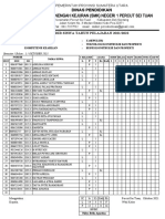 Absen 2122 - Oktober 2021